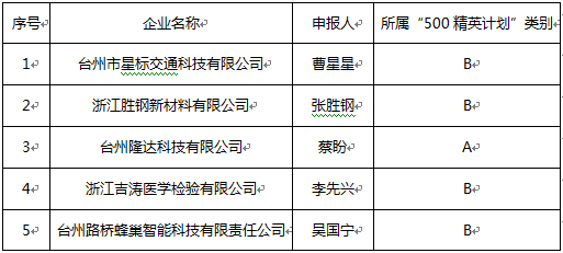 微信图片_20191015085259.png